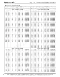 ECO-S2WP560AA Datasheet Page 3