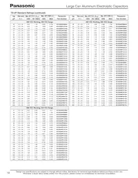 ECO-S2WP560AA Datasheet Page 5
