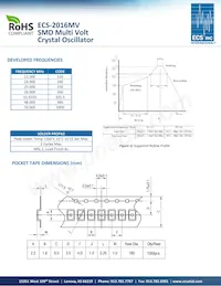 ECS-2016MV-333.3-BN-TR Datenblatt Seite 2