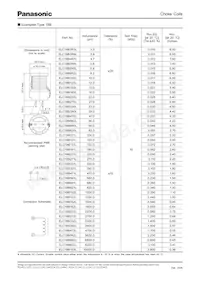 ELC11D103F Datasheet Page 5
