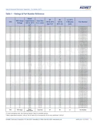 ELH129M063AT5AA Datasheet Page 5