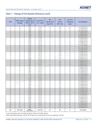 ELH129M063AT5AA Datasheet Page 6