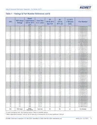 ELH129M063AT5AA Datasheet Page 8