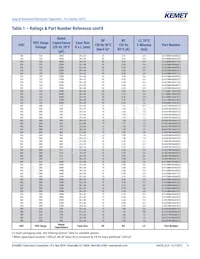 ELH129M063AT5AA Datasheet Page 9