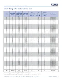 ELH129M063AT5AA Datasheet Page 11