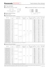 ELJ-ND56NKF Datasheet Page 2