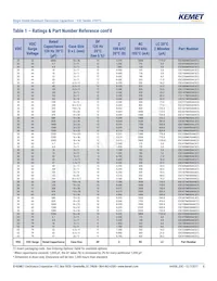 ESC108M016AH4AA Datasheet Page 8