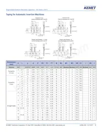 ESC108M016AH4AA Datasheet Page 19