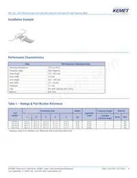 ESD-FPD-34 Datasheet Pagina 4