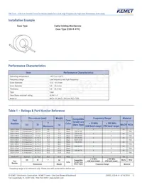 ESD-R-57N-H Datasheet Pagina 5
