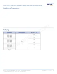 ESD-R-57N-H Datasheet Page 8