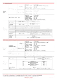 EWK105C6104MP-F Datenblatt Seite 16