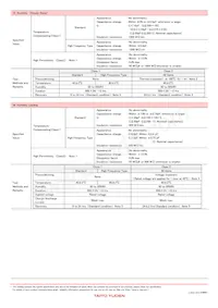 EWK105C6104MP-F Datenblatt Seite 17