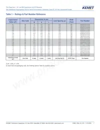 F862BK124K310ALR0L Datasheet Page 7