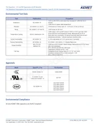 F863DV155M310L Datasheet Page 6