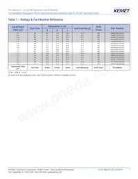 F863DV155M310L Datasheet Page 7