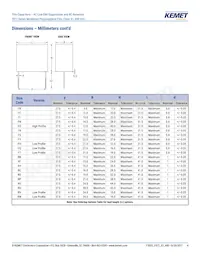 F872BE333M480C Datasheet Page 4