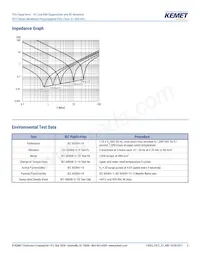 F872BE333M480C Datenblatt Seite 6