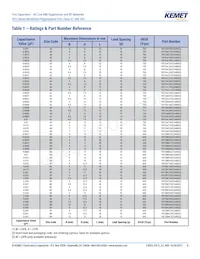 F872BE333M480C Datasheet Page 8