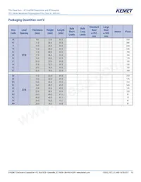 F872BE333M480C Datenblatt Seite 16