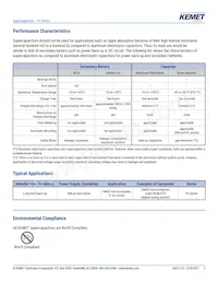 FCS0H224ZFTBR24 Datasheet Page 3