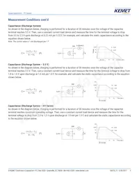 FE0H473ZF Datasheet Page 9