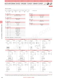 FI168B24956D-T Datasheet Page 2