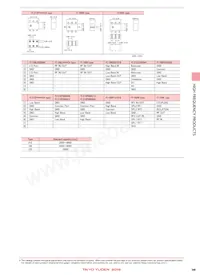 FI168B24956D-T Datasheet Page 3