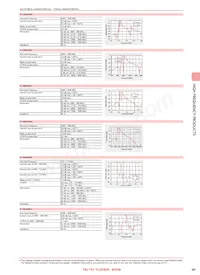 FI168B24956D-T Datasheet Page 5