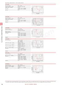 FI168B24956D-T Datasheet Page 6