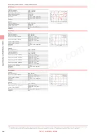 FI168B24956D-T Datasheet Page 8