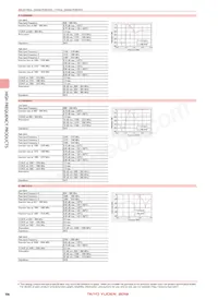 FI168B24956D-T數據表 頁面 10