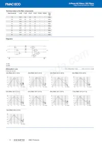 FMAC-091D-5510 데이터 시트 페이지 6