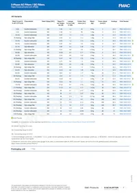 FMAC-0931-1610 Datasheet Page 7