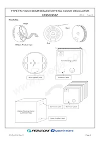 FN2500258Z Datasheet Pagina 8