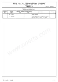 FW2600018 Datasheet Page 2