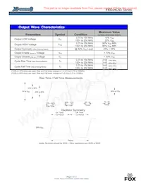FXO-HC530-95 Datasheet Pagina 4
