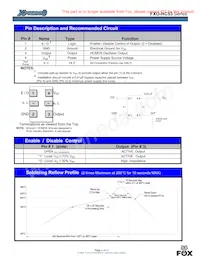 FXO-HC530-95 Datasheet Page 6