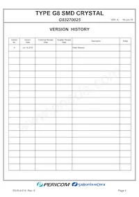 G83270025 Datasheet Pagina 2