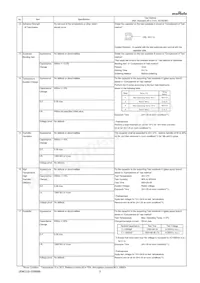 GA242QR7E2102MW01L Datasheet Page 3