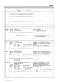 GCG188R91H224KA01D Datasheet Page 3