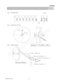 GCG188R91H224KA01D Datasheet Page 8