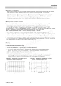 GCG188R91H224KA01D 데이터 시트 페이지 10