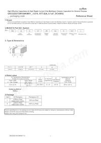 GR332DD72W104KW01L Datasheet Copertura