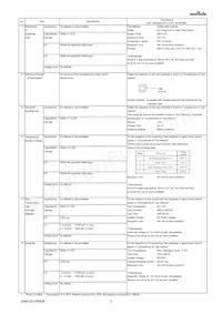 GR721AW0BB103KW01D Datasheet Page 3