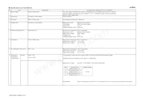 GRM155R61A105ME15J Datasheet Page 2