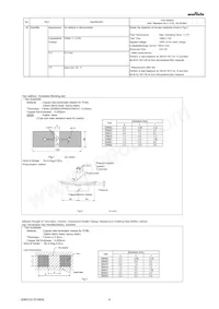 GRM21BR60G107ME11L Datasheet Page 4