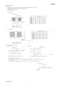 GRM21BR72H103KW09L Datasheet Page 4