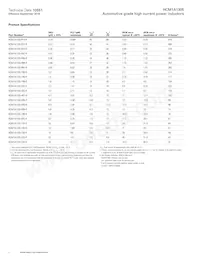 HCM1A1305-R82-R數據表 頁面 2
