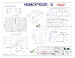 HI0603P600R-10 Datasheet Cover